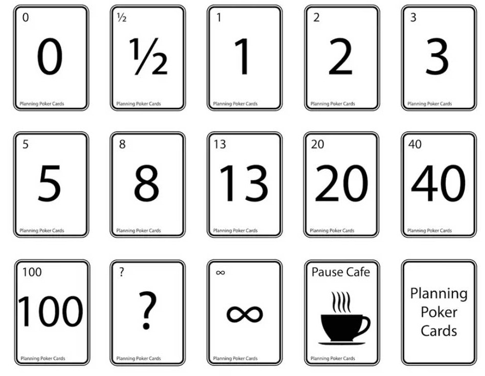 Planning Poker - Definition, Vorteile und Anwendung