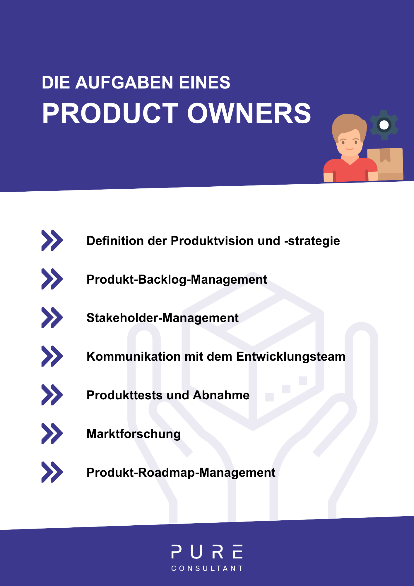 Product Owner Aufgaben