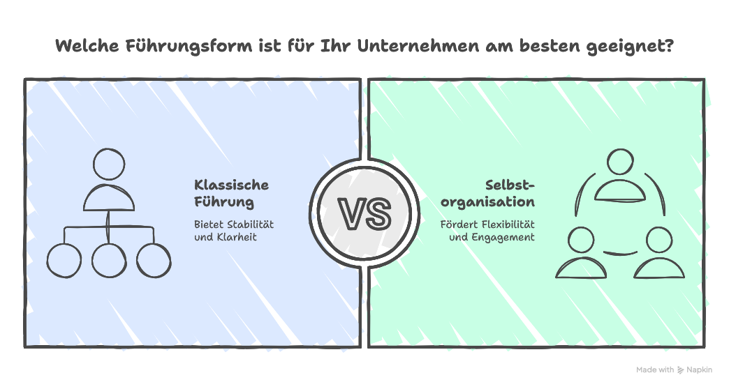 Selbstorganisation vs. klassische Führung